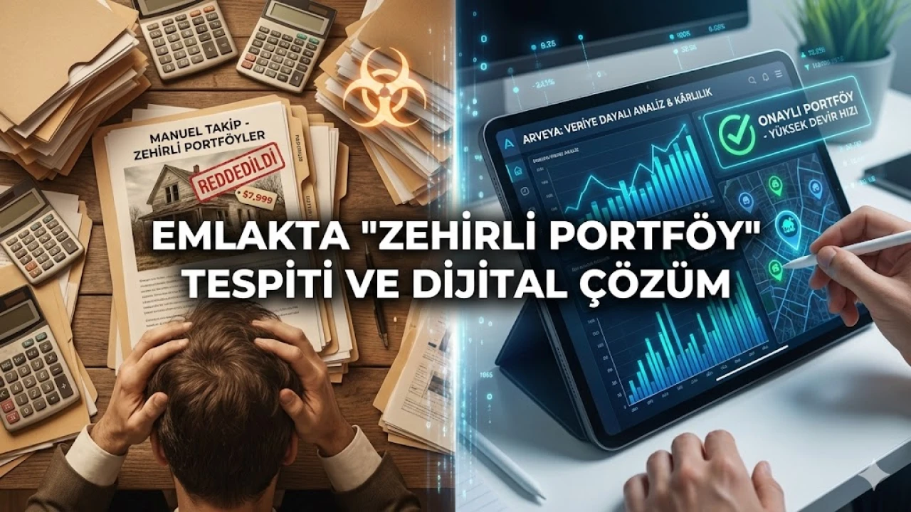 Emlak Ofisinde Satılmayacak Mülkü Portföye Almama Cesareti